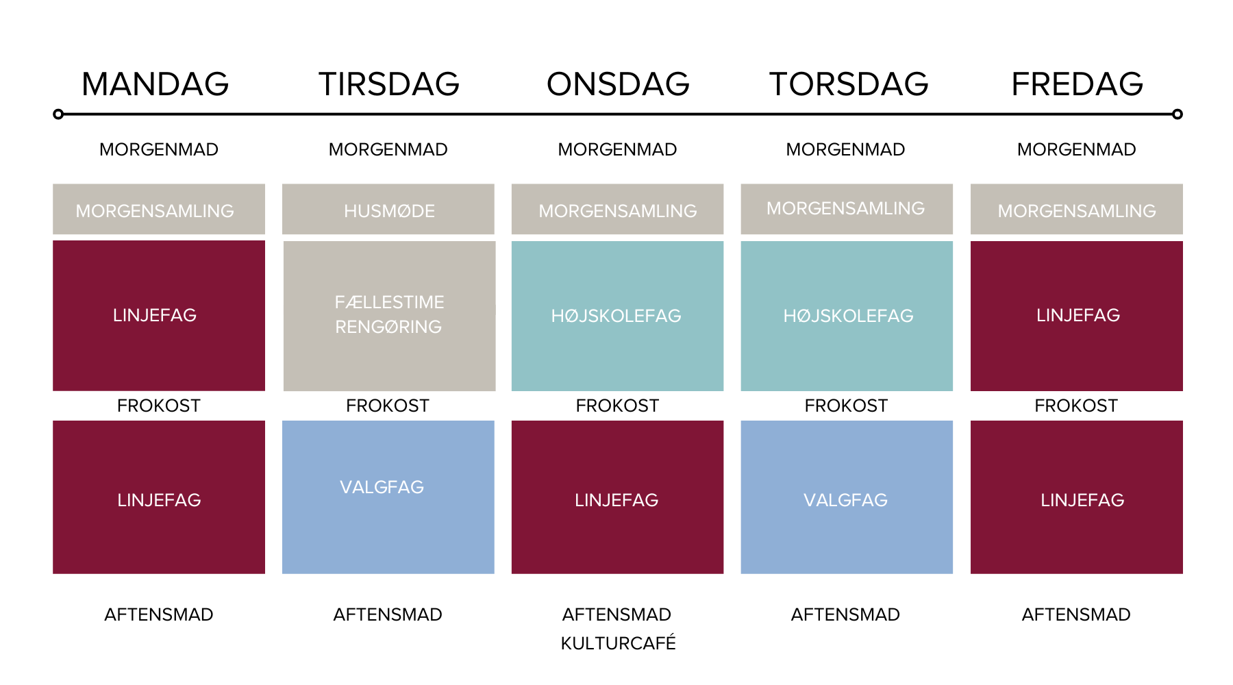 Skema For Højskolen (2)